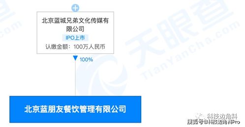 藍朋友餐飲管理公司跨界布局，經營范圍擴展至化妝品及個人衛生用品銷售