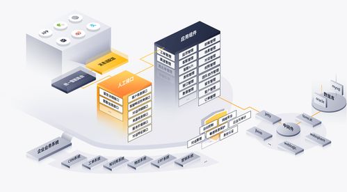 企業(yè)選擇在線客服系統(tǒng)時(shí)需要注意什么