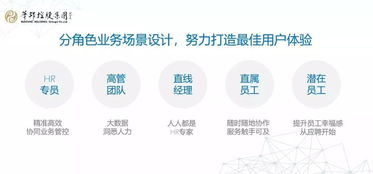 華邦控股 智慧 升級 人力資源玩轉(zhuǎn)數(shù)字化