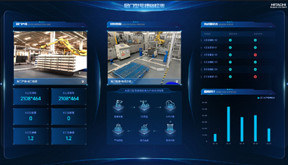 數字化轉型升級碩果累累--廣日電梯、日立電梯(天津)入選國家級智能制造示范工廠優秀場景