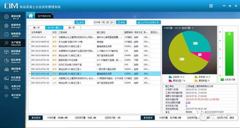 協(xié)砼erp對現(xiàn)代化商品混凝土企業(yè)的重要作用