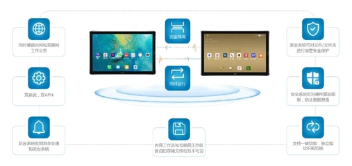 安全、合規、高效,鼎橋定制安全終端助力法院移動辦公辦案
