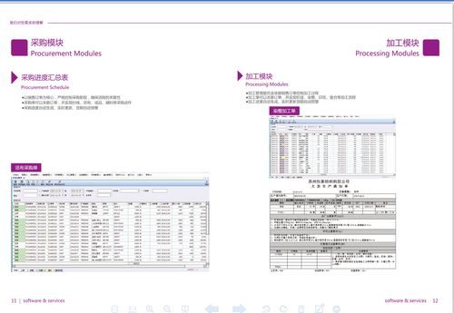紡織專業(yè)erp 恒泰科技供 面料erp產(chǎn)品免費試用